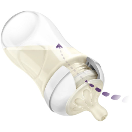 Shishe për foshnje Philips Avent Natural Response 260ml