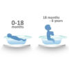 Vaske per bebe BebeStar/Green1 - Image 3