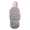 Mbeshtjelles per bebe/HIRI